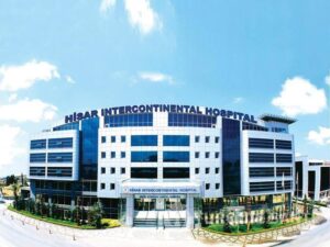 hisar intercontinental